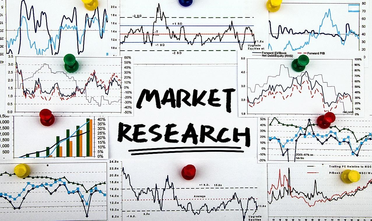 Market Research Concept Objective Positive Aspects And Limitations 