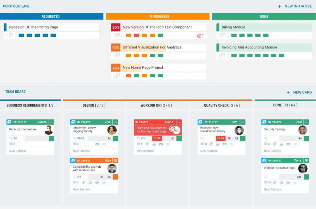 15 Free Agile Project Management Tools For Your Scrum Team - Techicy