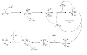 ethyl acetate techicy reaction