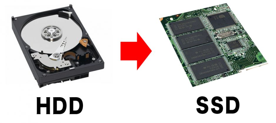 Upgrading Your Hard Drive to an SSD - Techicy