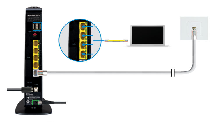 How To Troubleshoot Your Broadband Internet Connection - Techicy