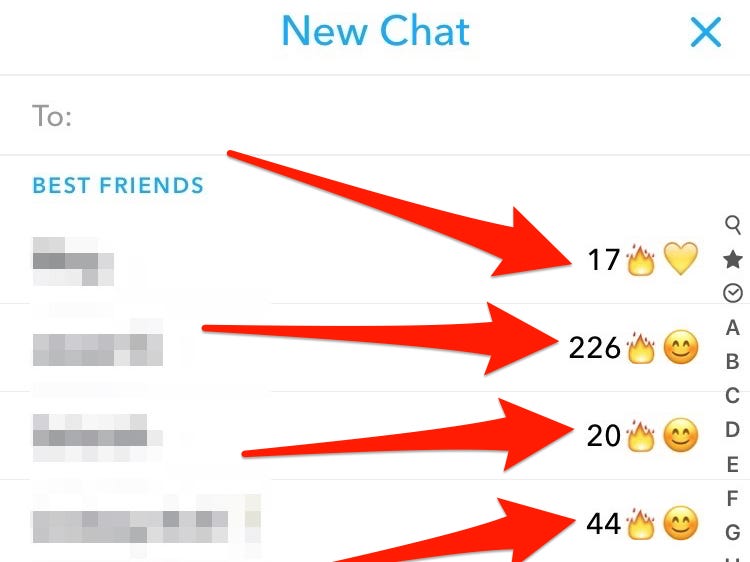 Snapchat Streak And Its Benefits Techicy