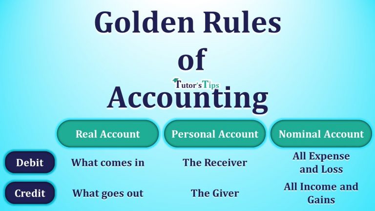 Understand What Are The Golden Rules Of Accounting? - Techicy