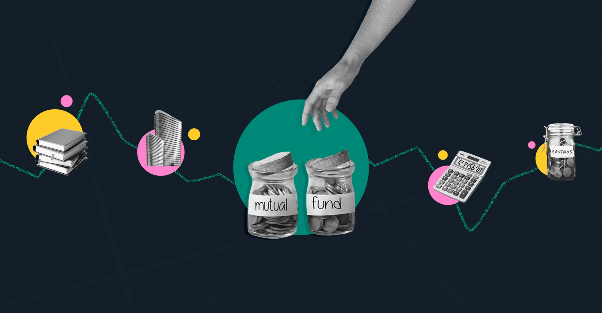 What Is The Rate Of Return On Mutual Funds