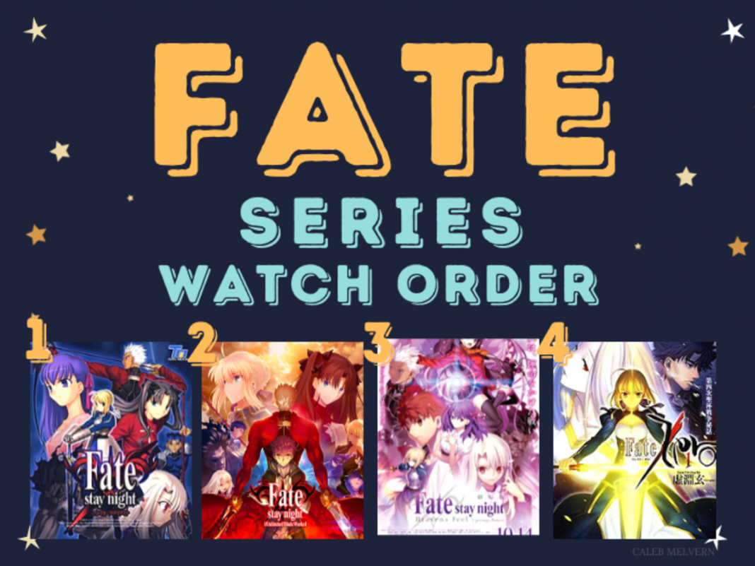 The Best Order To Watch The Fate Series Detailed Guide Techicy 4118