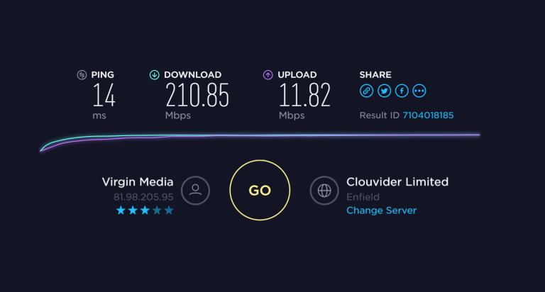 Things To Implement For Good Latency Speed Techicy