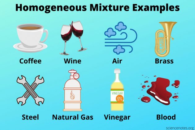 what-are-homogeneous-mixtures-examples-techicy